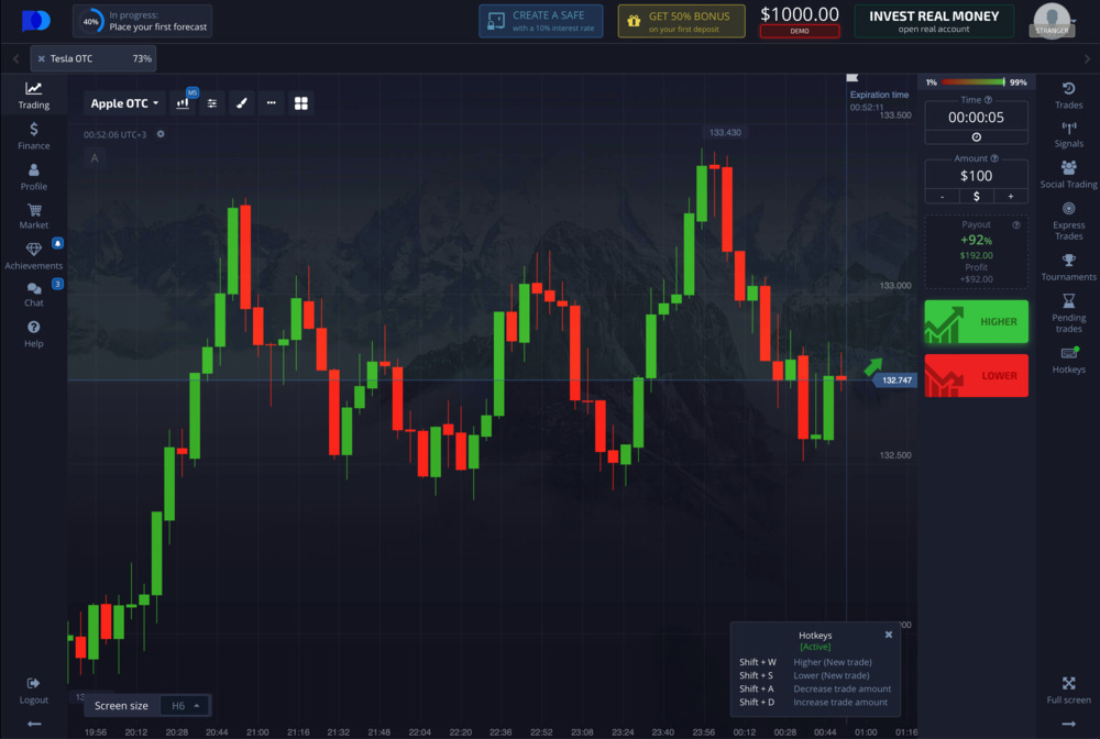 Unlocking the Potential of Trading on the Pocket Option Site