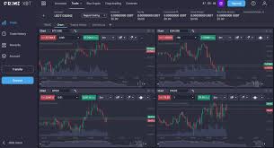 Mastering Crypto Trading with PrimeXBT A Comprehensive Guide