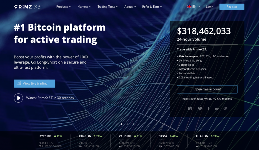 Unlocking the Potential of Trading with PrimeXBT
