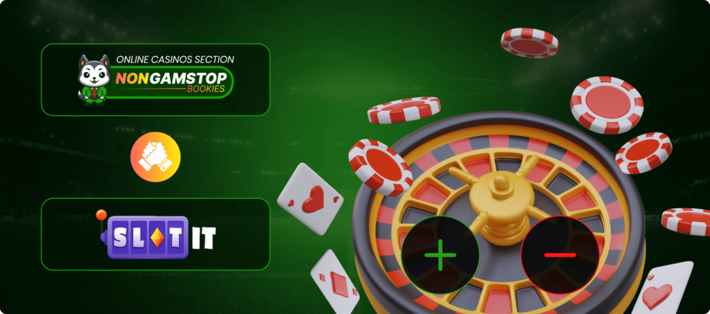 Unveiling the Excitement of Online Casino Slotit