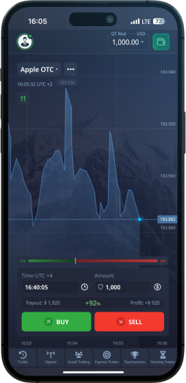 Покорите мир трейдинга с Pocket Option