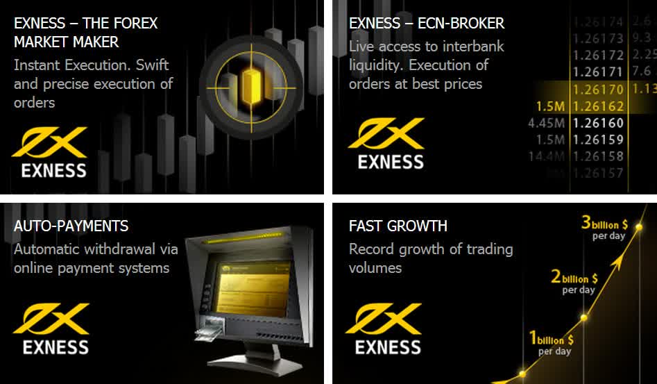 Understanding Exness ECN Spread High A Complete Guide